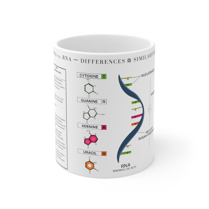 Genome Cup