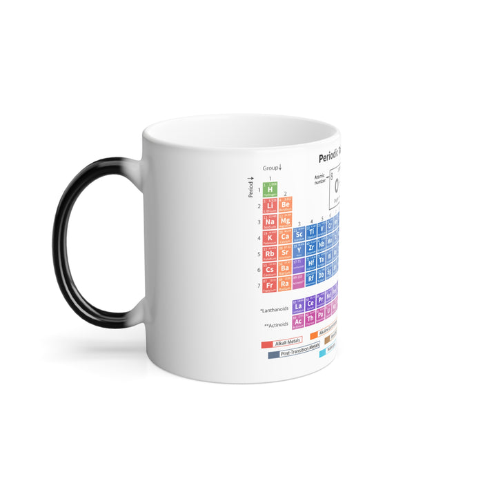 Colour Morphing Mug, 11oz - Elemental Elegance: The Periodic Table of Chemical Elements