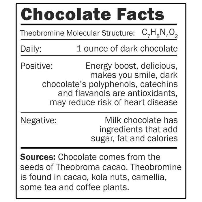 Chocolate (Theobromine C₇H₈N₄O₂) GIANTmicrobe Plush