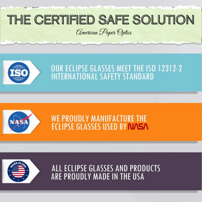 Solar Eclipse Glasses (2-Pack)  - CE and ISO Certified, Made in the USA, Used by NASA, No Expiry Date