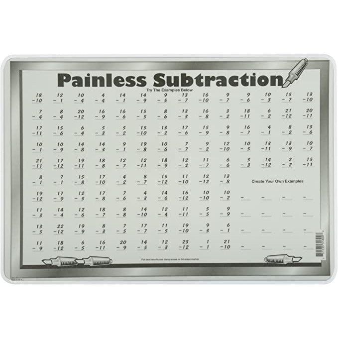 Painless Substraction Placemats