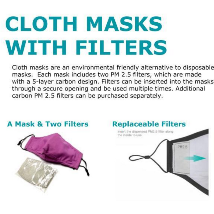 Reusable Cotton Face Mask with 2 Filters