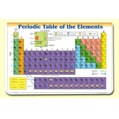 Periodic table Placemat